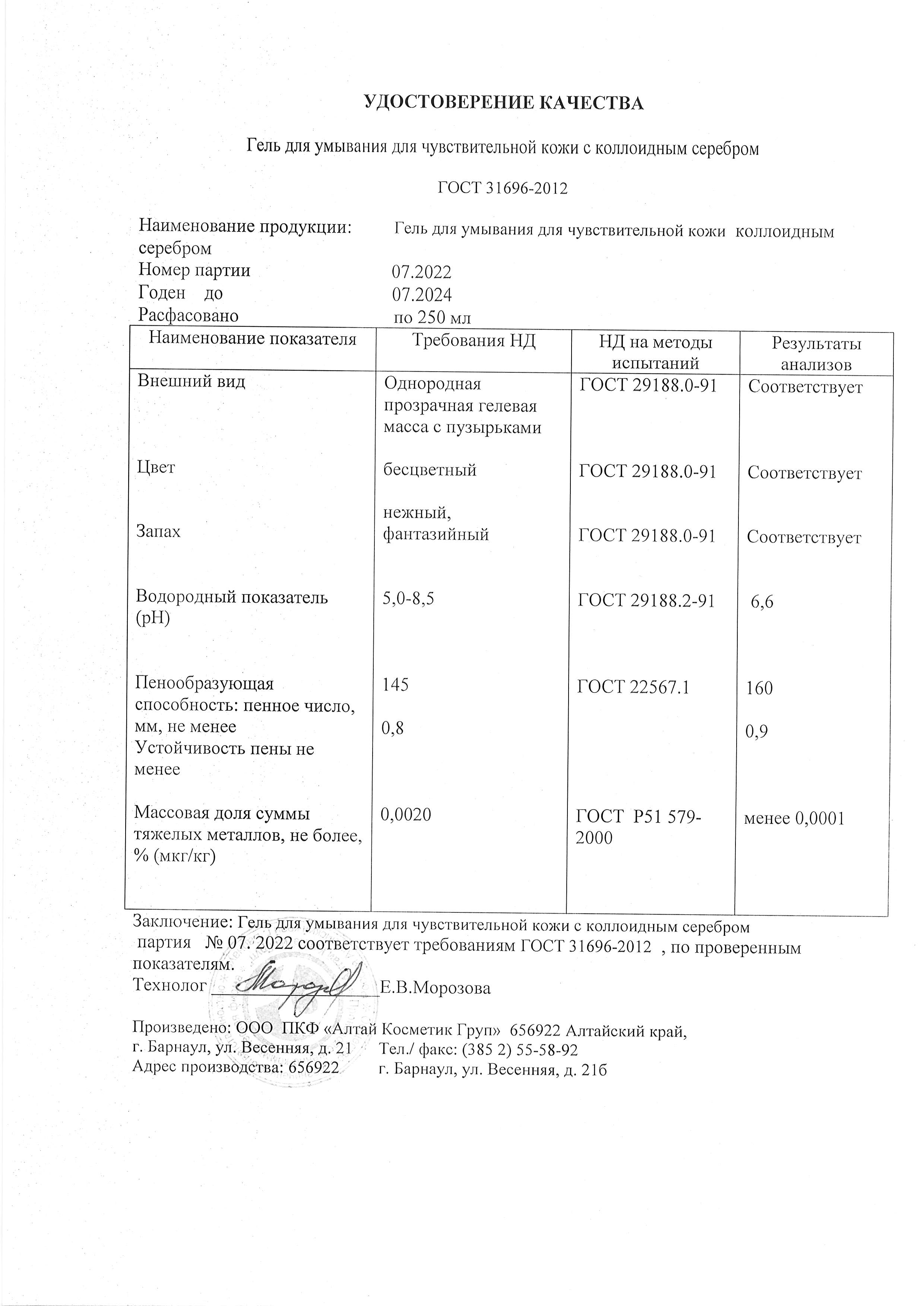 Паспорт №072022